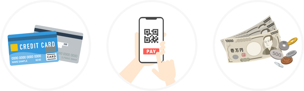 クレカ、電子決済、現金支払いのイメージ