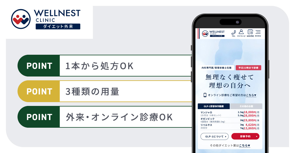 渋谷ウェルネスクリニックのマンジャロおすすめポイントバナー