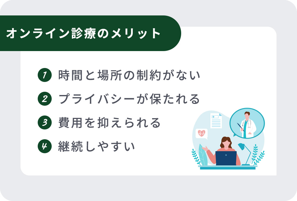 オンライン診療のメリット一覧