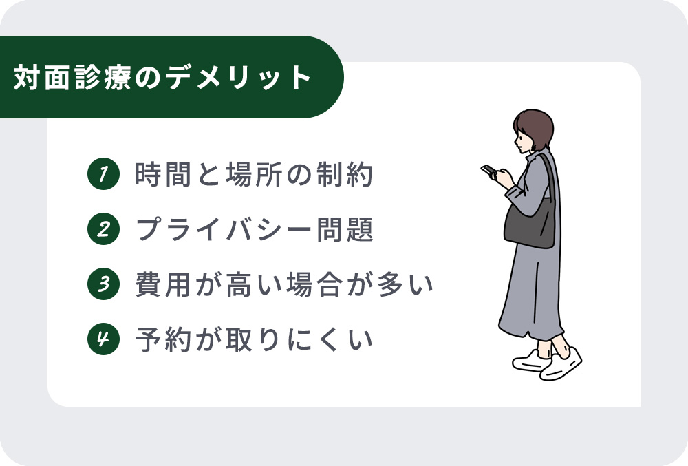 外来(対面診療)のデメリット一覧