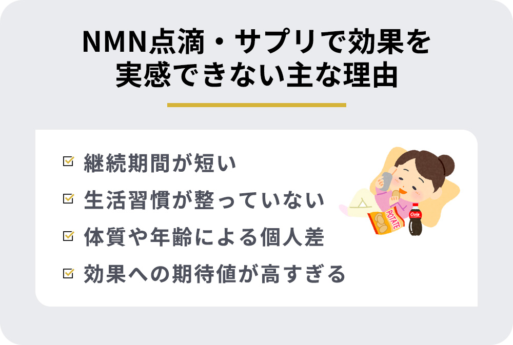 NMN点滴・サプリで効果を実感できない主な理由
一覧