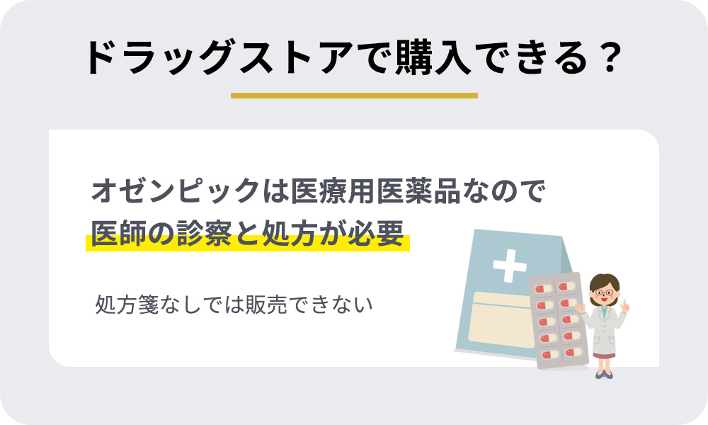 オゼンピックはドラストで購入できる？