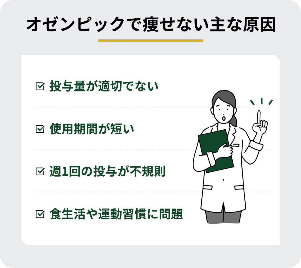 オゼンピックで痩せない主な原因一覧