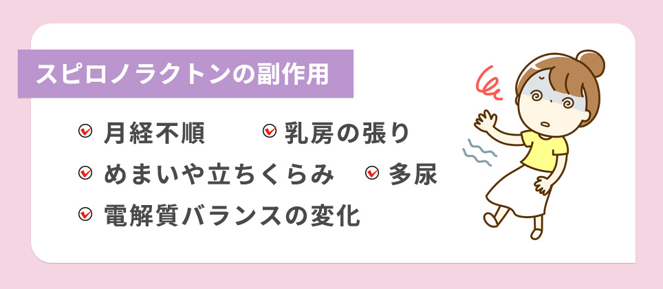 スピロノラクトンの副作用一覧