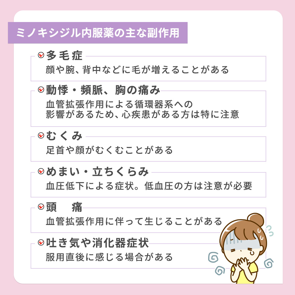 ミノキシジル内服薬の主な副作用一覧