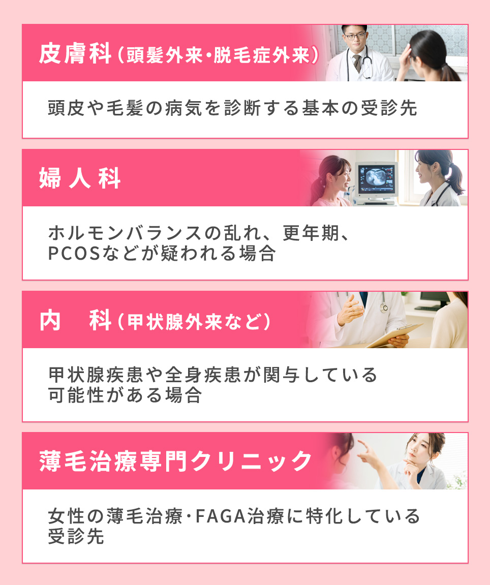 女性の薄毛で受診する医療機関一覧