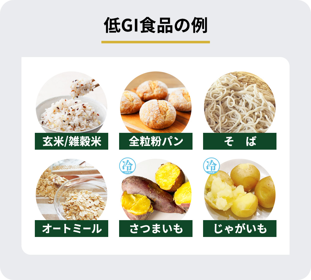 低GI食品の例一覧