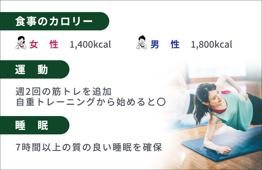 男女別食事のカロリー管理一覧